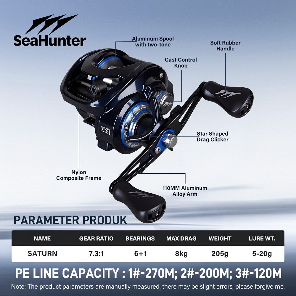 SeaHunter Saturn Baitcasting Reel 7.3:1 Gear Ratio Magnetic Brake Saltwater Freshwater Fishing Reel 1PC