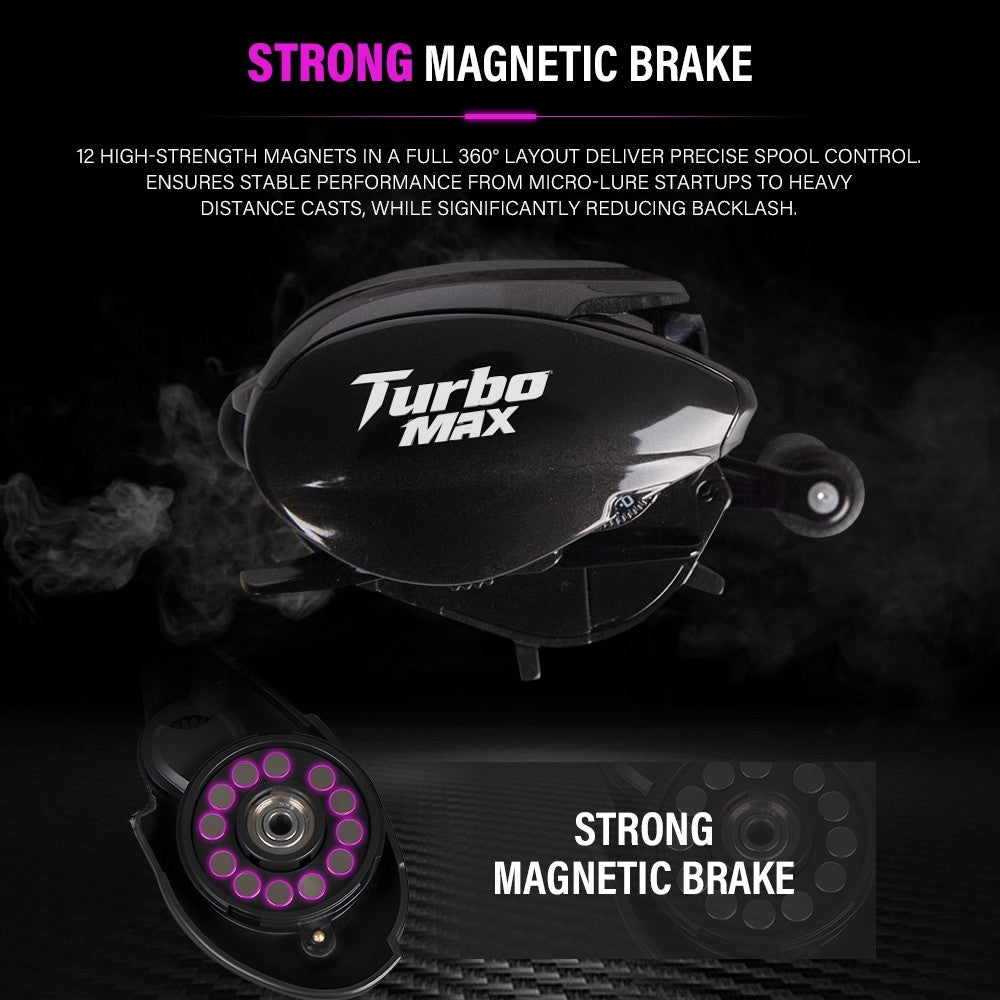 [OFFICIAL] SeaHunter Turbo MAX 8.1:1 Gear ratio BC Reel Pancing,Drad Clicker, 12+1 Ball Bearings Double-sealed Stainless Steel High-performance Silent Operation, Max Drag 5-8kg, Aluminum Alloy Spool &  Handle Arm, Carbon Fiber Body Baitcasting Reel
