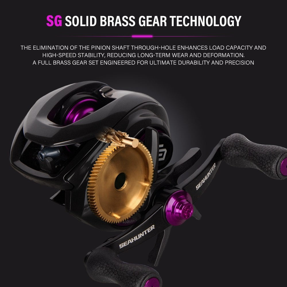 [OFFICIAL] SeaHunter Turbo MAX 8.1:1 Gear ratio BC Reel Pancing,Drad Clicker, 12+1 Ball Bearings Double-sealed Stainless Steel High-performance Silent Operation, Max Drag 5-8kg, Aluminum Alloy Spool &  Handle Arm, Carbon Fiber Body Baitcasting Reel