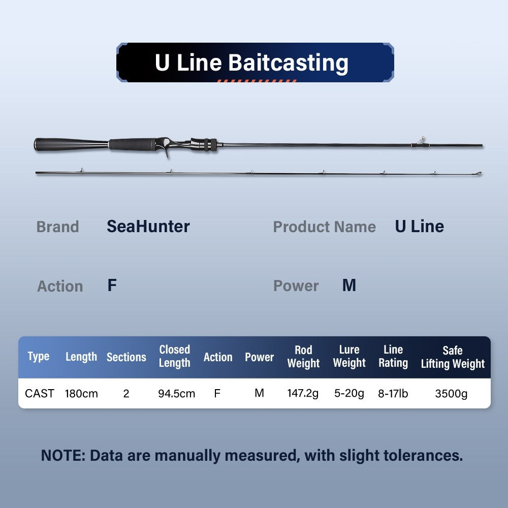 SeaHunter U Line 1.8M Fishing Rod Fuji Ceramic Rings Carbon Solid Tip M/MH Casting Rod 1PC