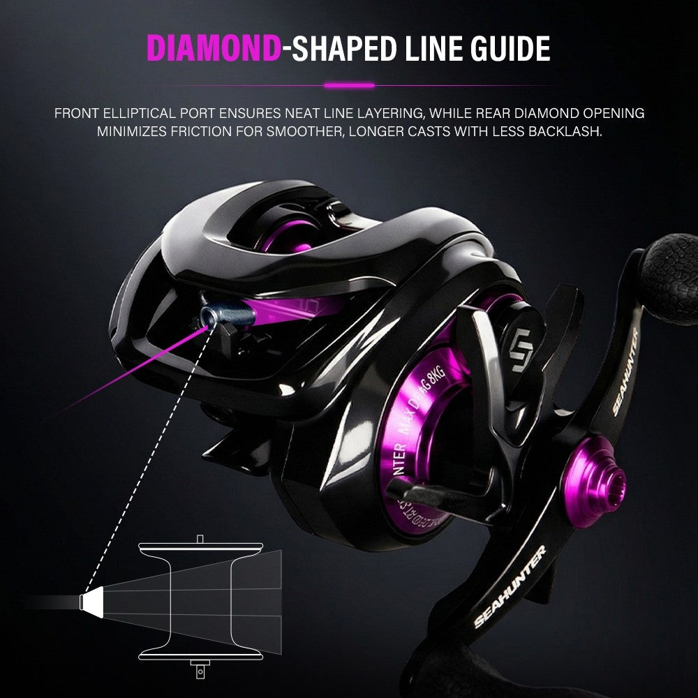 [OFFICIAL] SeaHunter Turbo MAX 8.1:1 Gear ratio BC Reel Pancing,Drad Clicker, 12+1 Ball Bearings Double-sealed Stainless Steel High-performance Silent Operation, Max Drag 5-8kg, Aluminum Alloy Spool &  Handle Arm, Carbon Fiber Body Baitcasting Reel