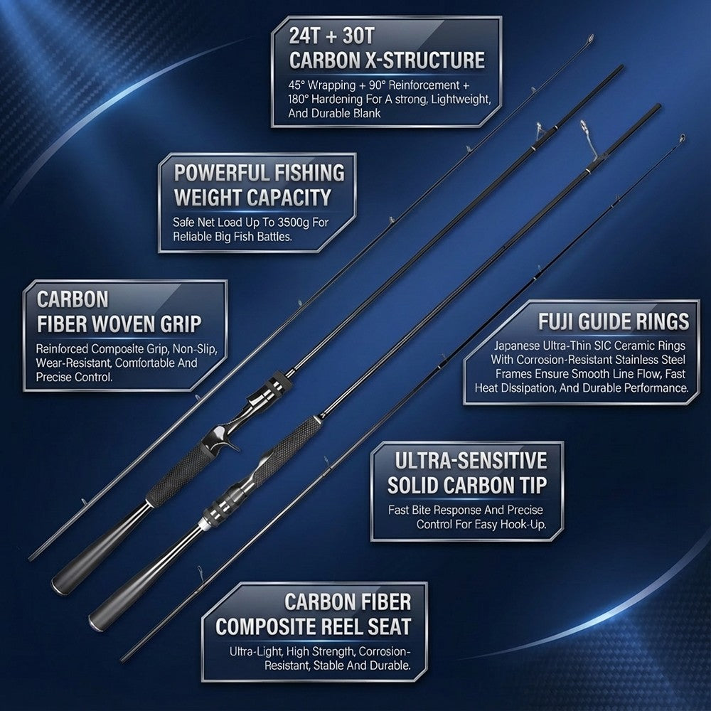 SeaHunter U Line 1.8M Fishing Rod Fuji Ceramic Rings Carbon Solid Tip M/MH Casting Rod 1PC
