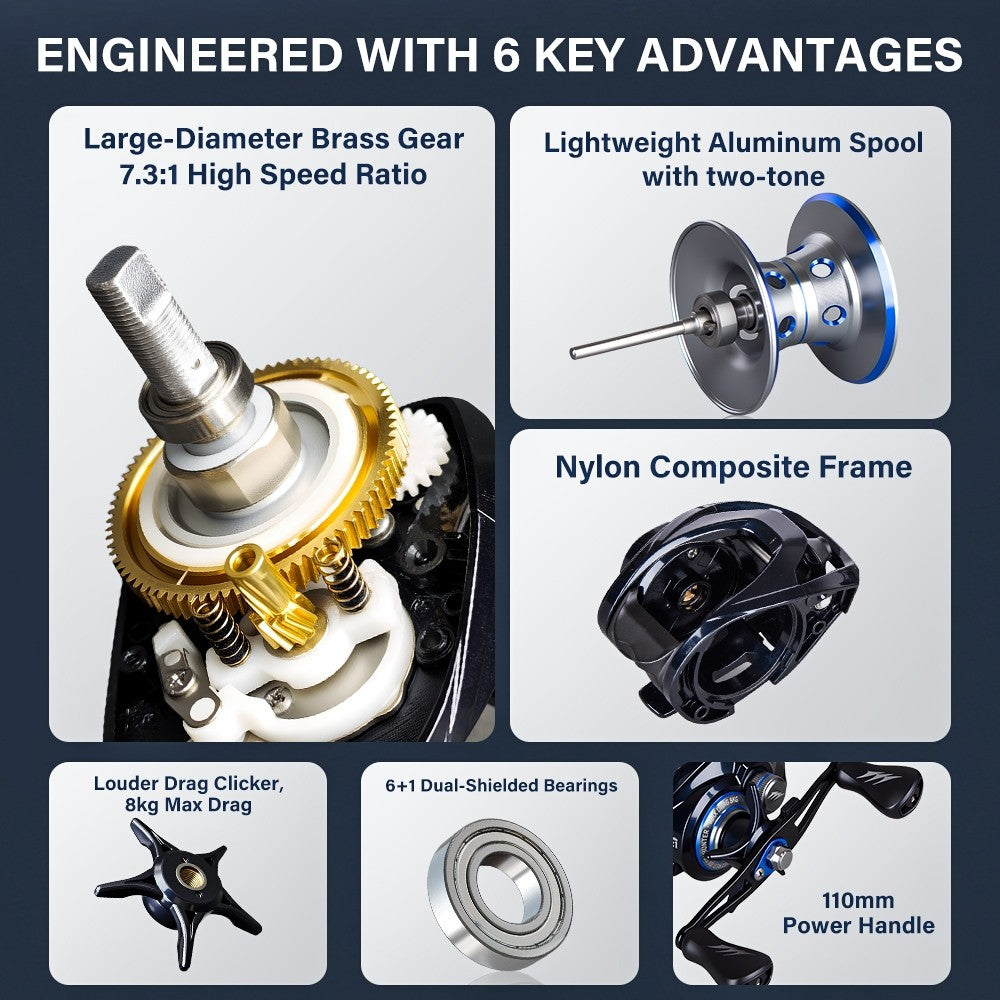 SeaHunter Saturn Baitcasting Reel 7.3:1 Gear Ratio Magnetic Brake Saltwater Freshwater Fishing Reel 1PC