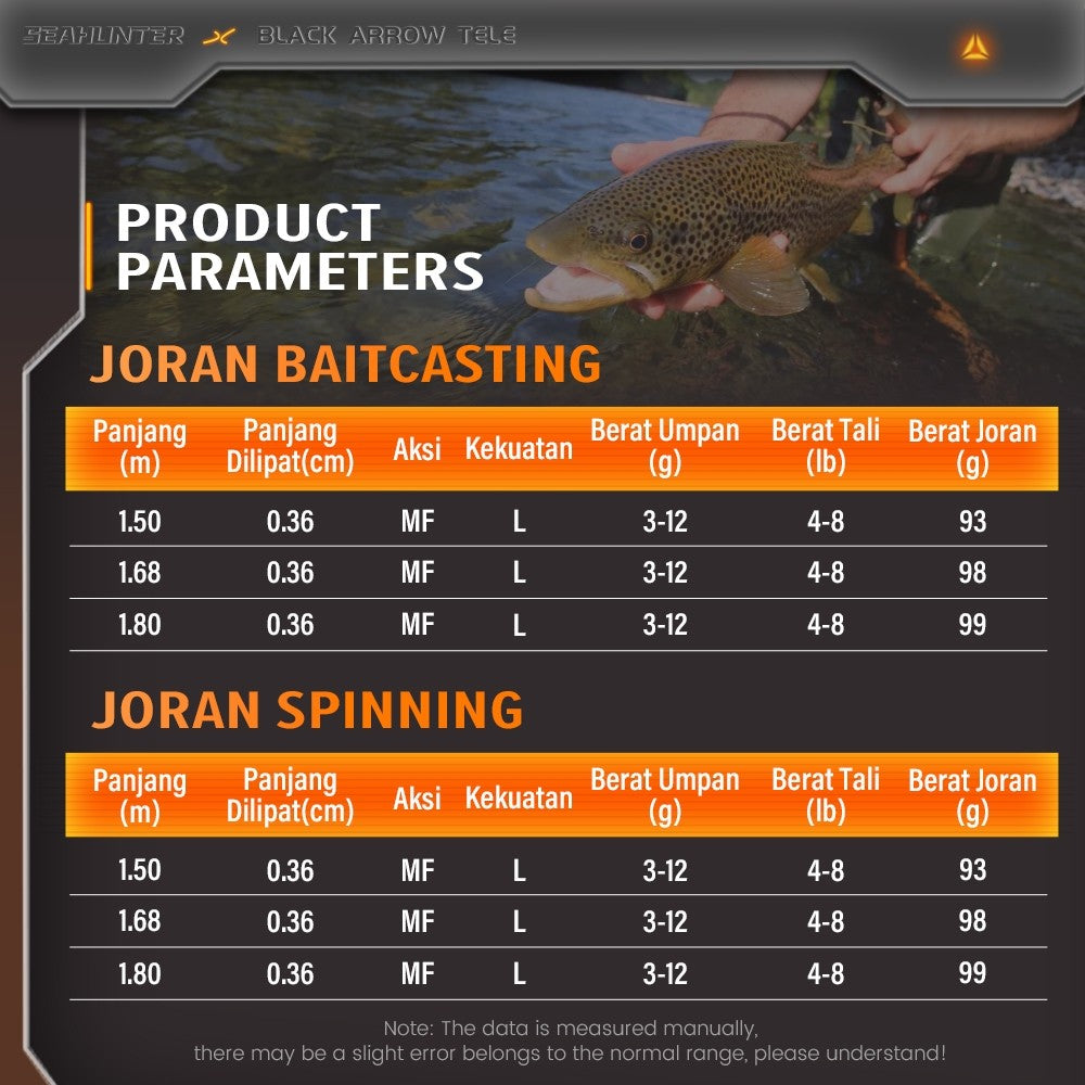 [OFFICIAL] SeaHunter Black Arrow Telescopic Rod Joran Pancing, FUJI O Ring 1.5m/1.68m/1.98m Long Castking Rod,30T Batang Kosong Kain Karbon,Power L Spinning/BC Fishing Rod Tombol Suara Lampu Tiang Ikan Mikro