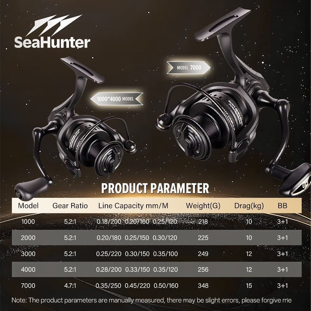 SeaHunter Saturn Spinning Reel 15kg Max Drag Power Handle Saltwater Freshwater Lightweight Fishing Reel 1PC