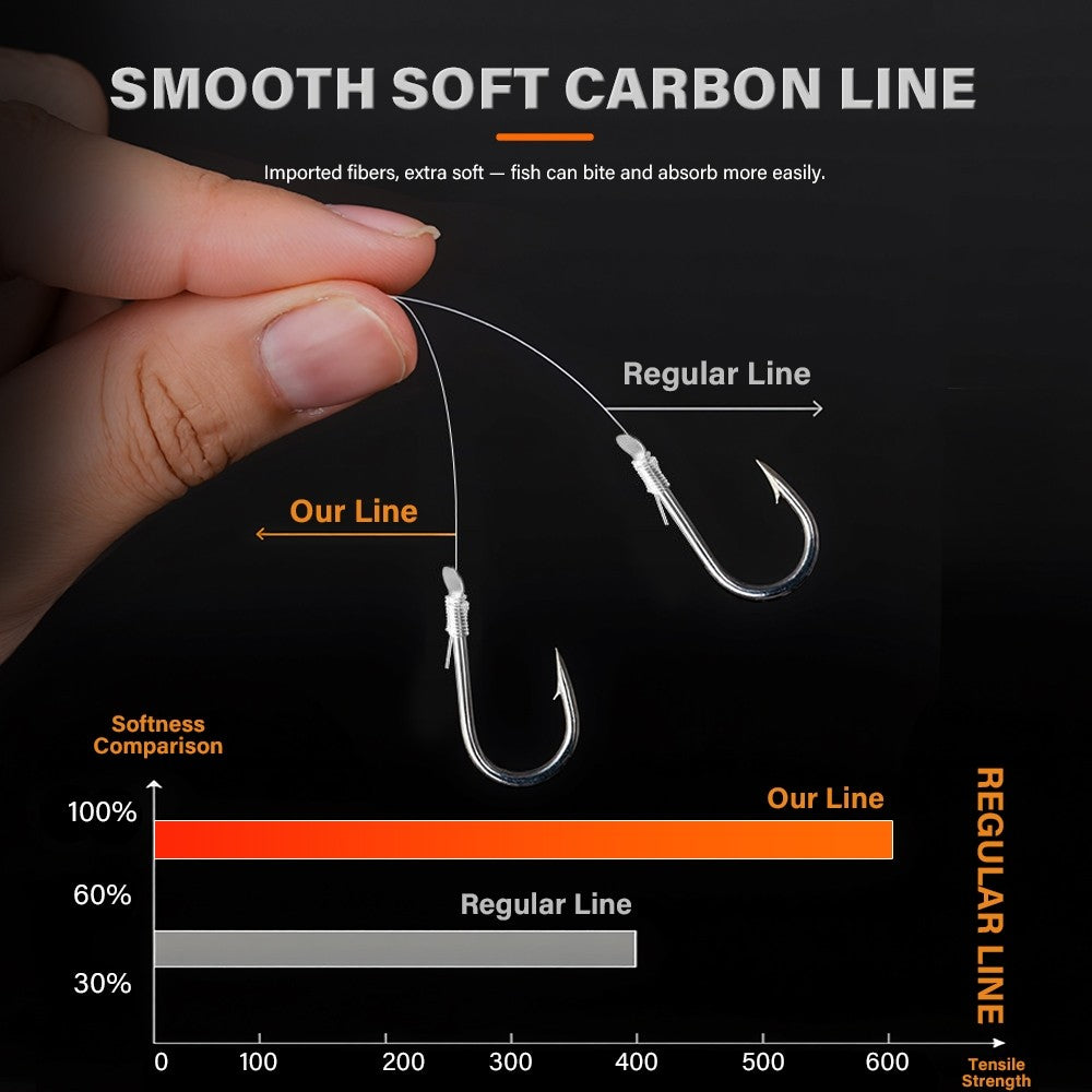 SeaHunter 25M Fluorocarbon Coated Shock Leader Invisible Strong Saltwater Freshwater Clear Fishing Line 1PC