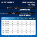 [OFFICIAL] SeaHunter Blue Shark Joran Pancing BC Casting/Spinning, Cincin Panduan FUJI O,Max 10kg,Panjang 1.5M/1.68M/1.8M (4.92FT), Berat 80g, Umpan 1-9G, Tipe UL, Serat Karbon,  BFS Tombol Suara, Lampu Tiang Ikan Mikro, Ujung Padat Karbon Fiber