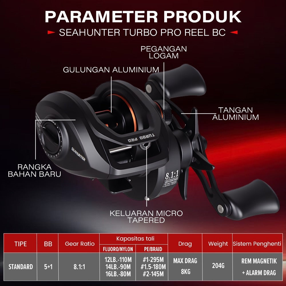 [OFFICIAL] SeaHunter TURBO PRO 8.1:1 Reel BC Baitcasting Reel Pancing,5+1BB Ball Bearings,7.2:1 Gear Ratio,8Kg Max Drag,Drag Clicker,Aluminum Spool, Brake System Bait Casting Fishing Reel