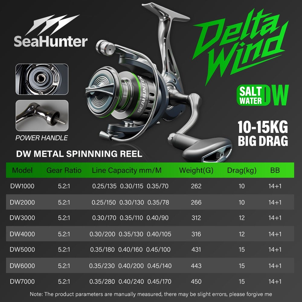 SeaHunter DW Power Handle Spinning Reel 15kg Max Drag Full Metal Saltwater Reel 1PC