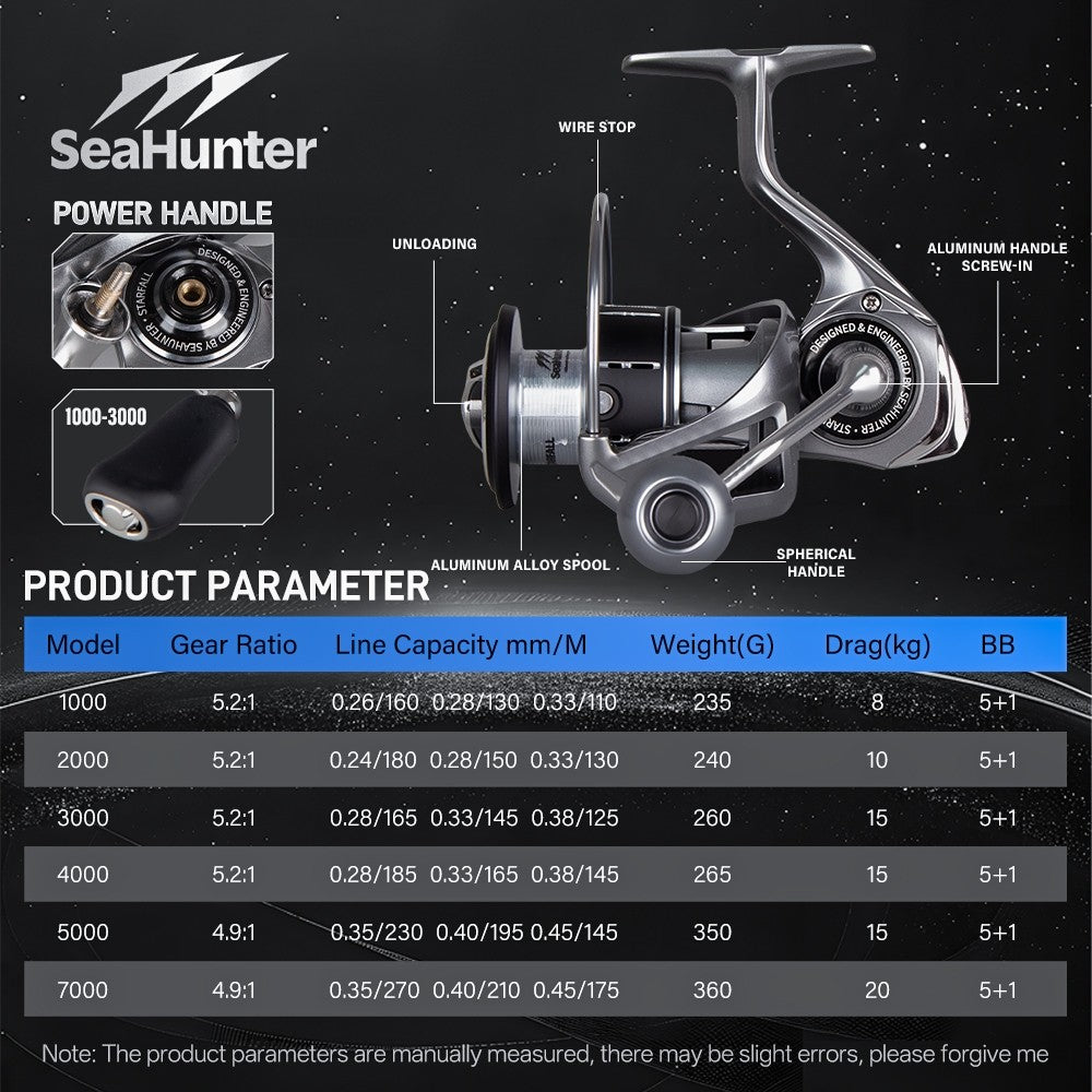 SeaHunter Starfall 20kg Max Drag Power Handle Spinning Reel CNC Spool Saltwater Freshwater Fishing Reel 1PC